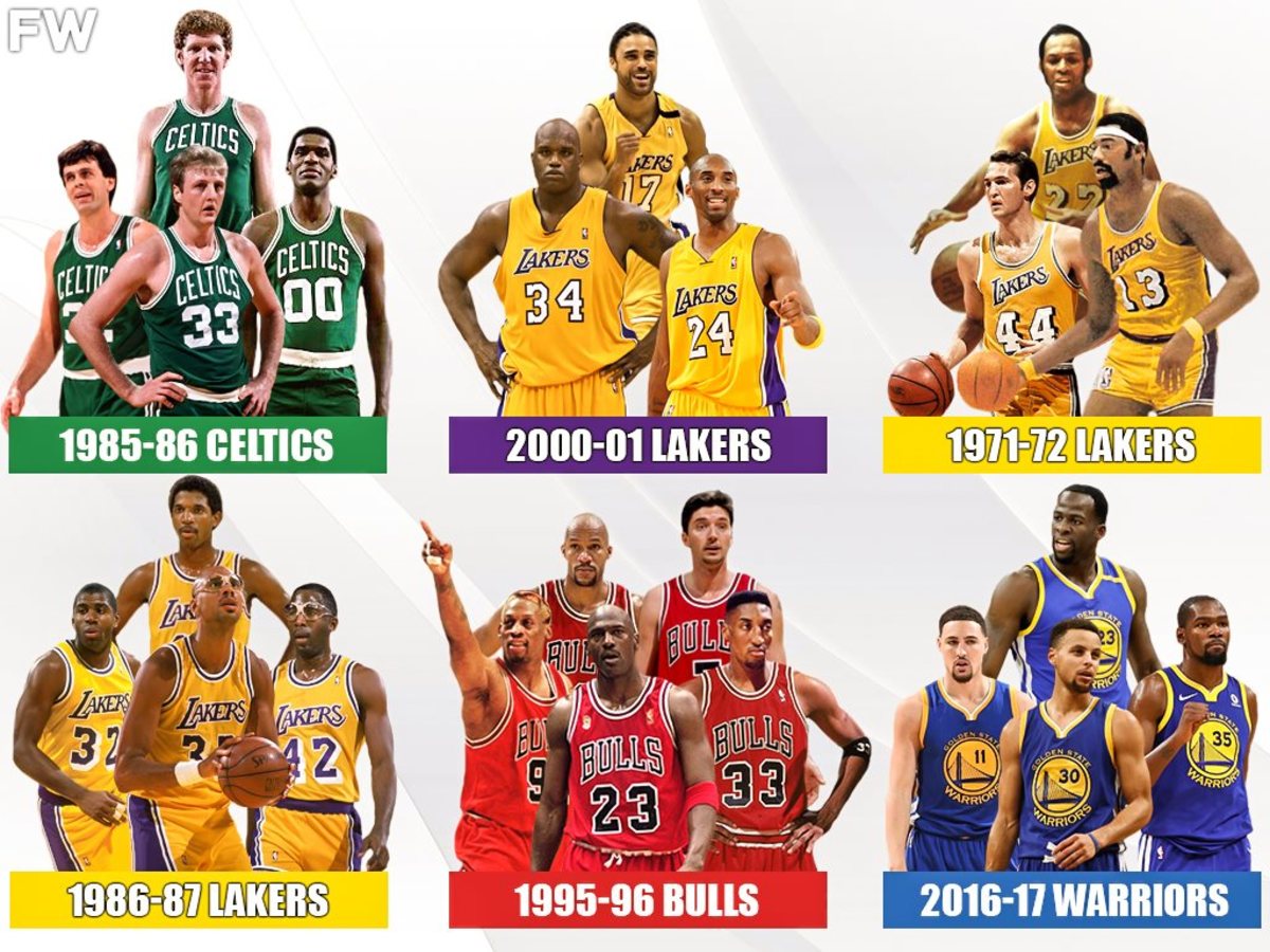 Top 10 NBA Teams: Identifying Their Biggest Hurdle Top 10 NBA Teams: Identifying Their Biggest Hurdle