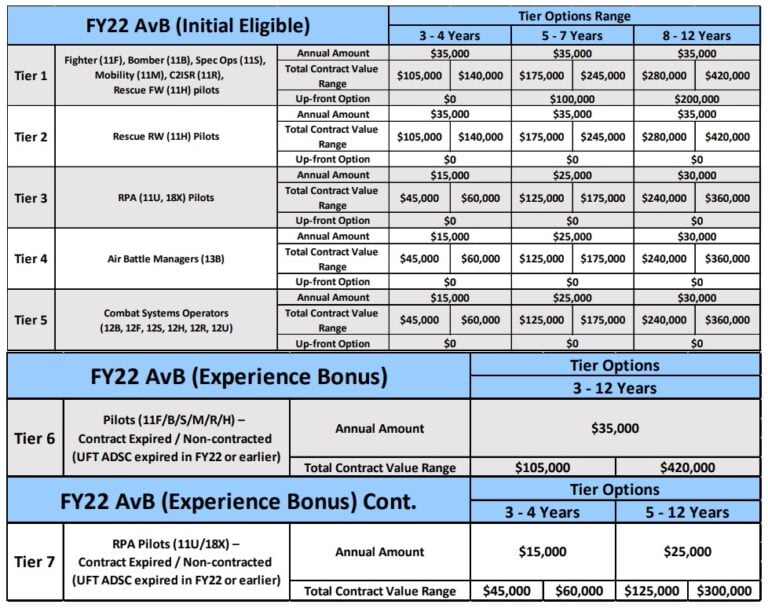 Top Australian Crypto Casinos For 2025: Games, Bonuses & Security Top Australian Crypto Casinos For 2025: Games, Bonuses & Security