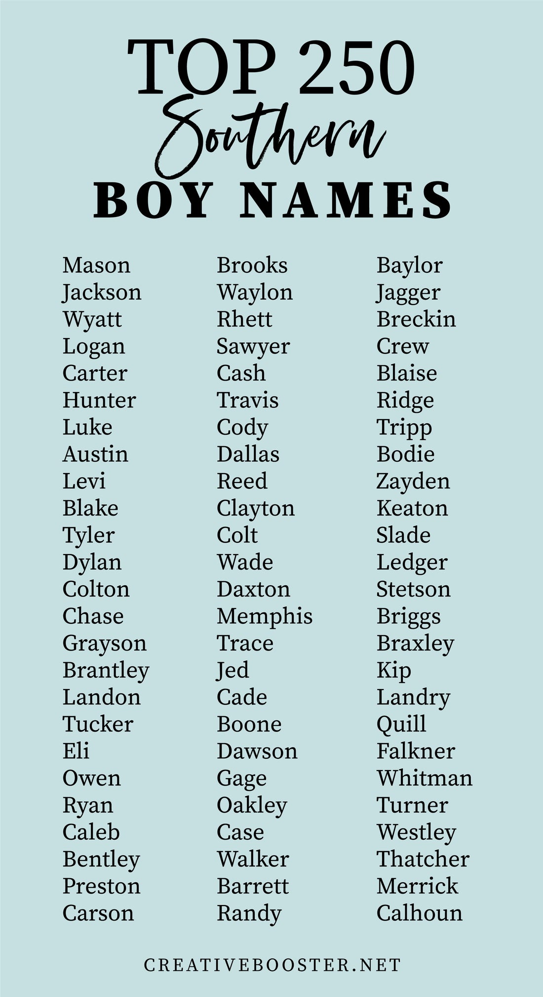 Top Baby Names 2024: A Look At The Most Popular Choices Top Baby Names 2024: A Look At The Most Popular Choices
