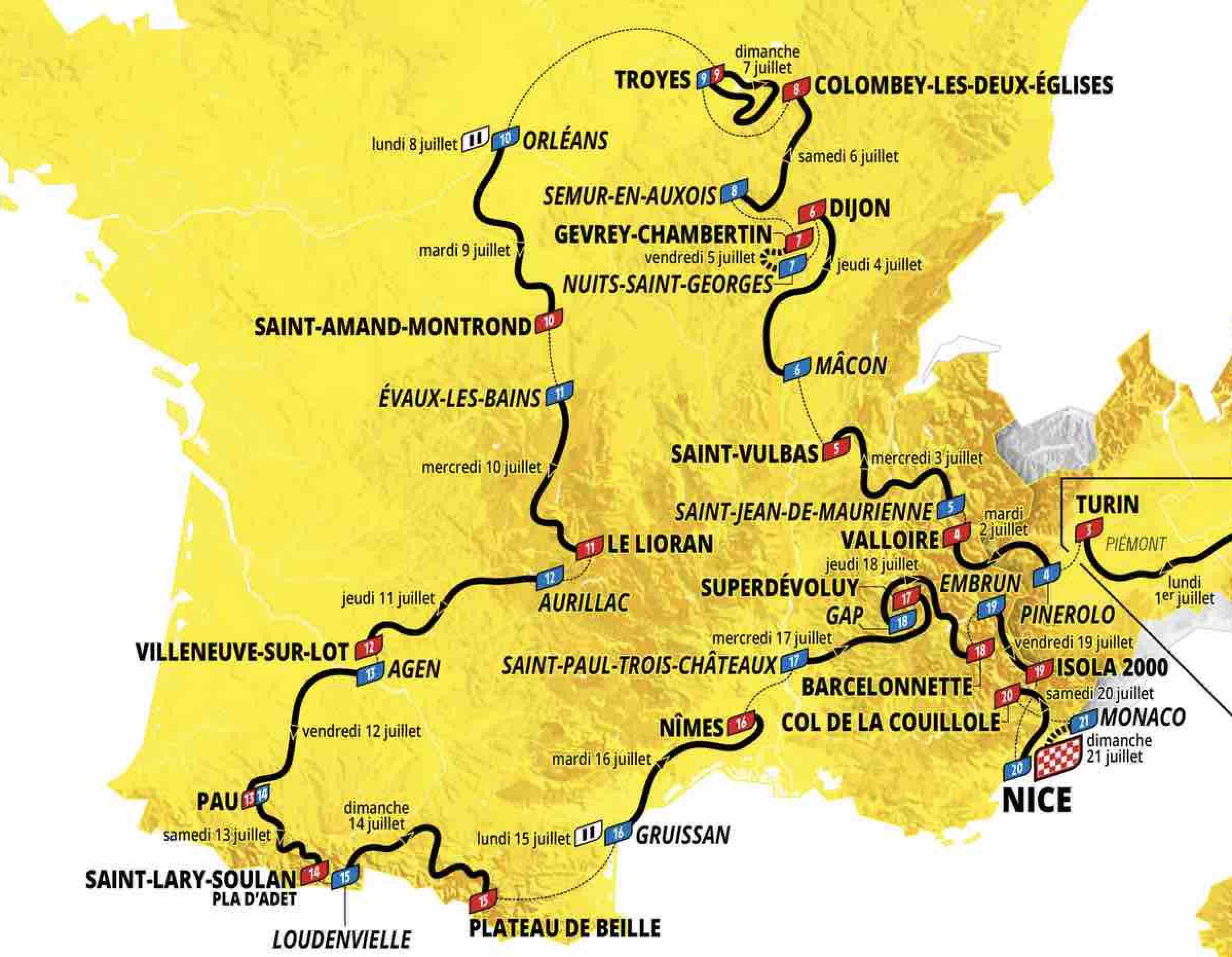 Tour De France : Jouez Au Jeu De Management Cycliste De La RTBF