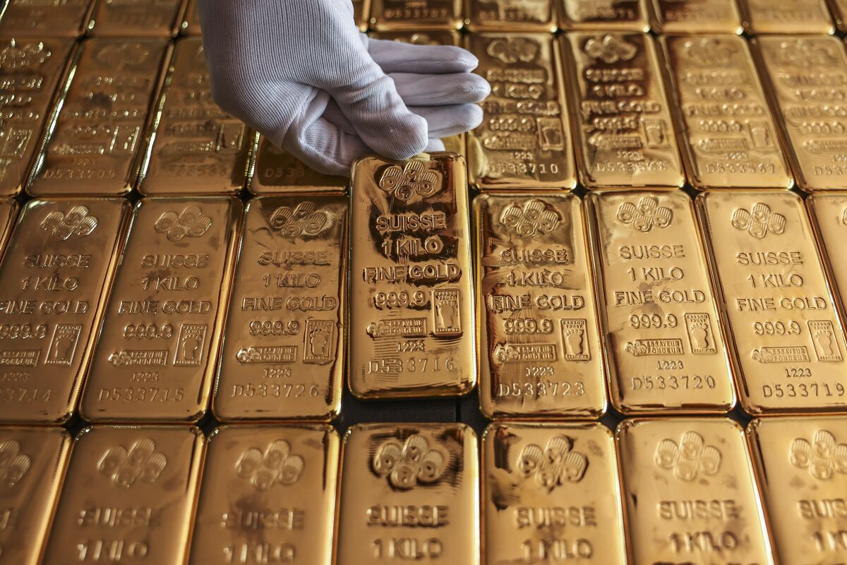 Tracking Global Commodity Markets: 5 Key Charts To Monitor This Week Tracking Global Commodity Markets: 5 Key Charts To Monitor This Week