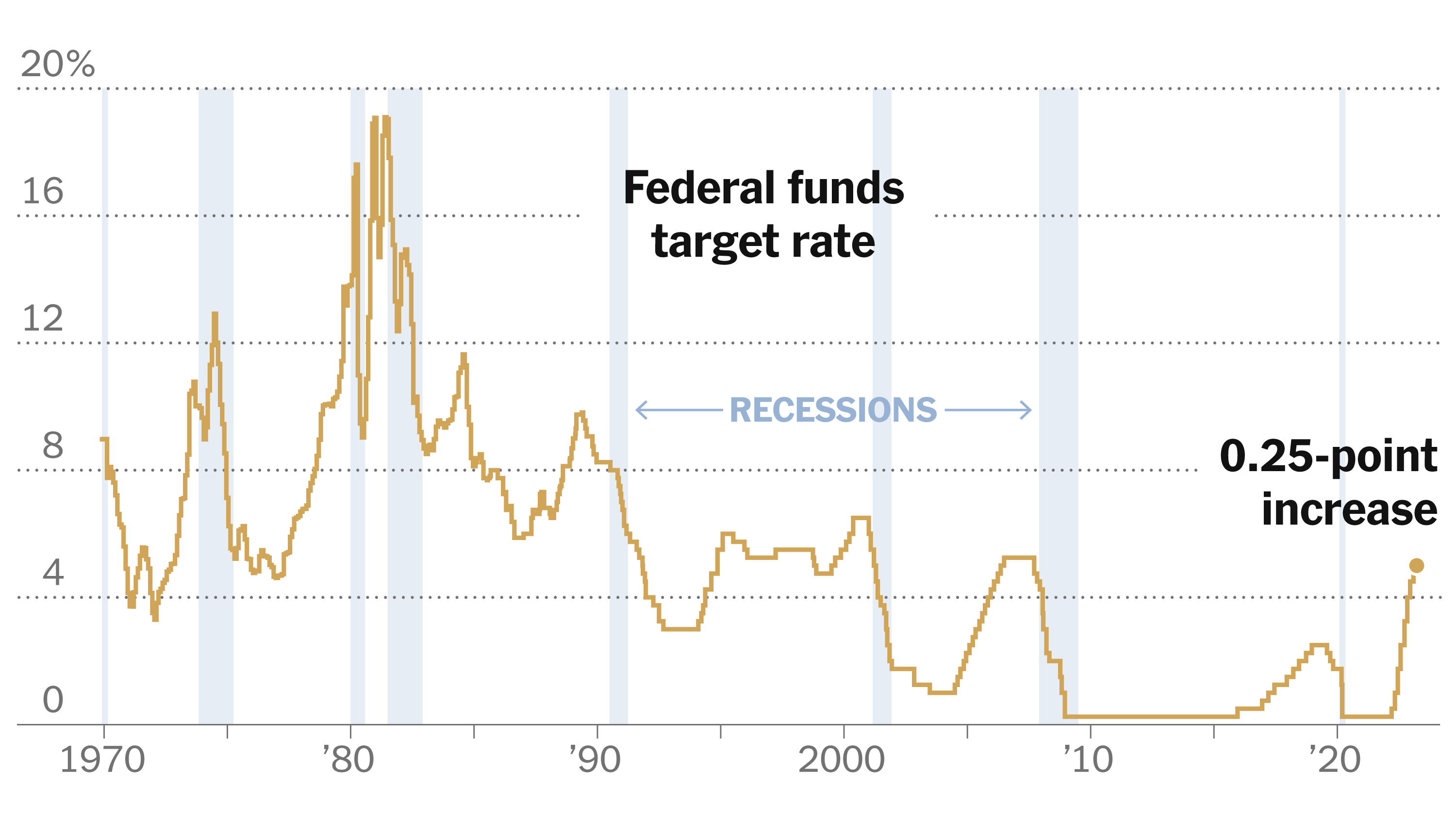 Trump Demands Powell's Removal: A Critical Analysis Of The Fed Chair Dispute Trump Demands Powell's Removal: A Critical Analysis Of The Fed Chair Dispute