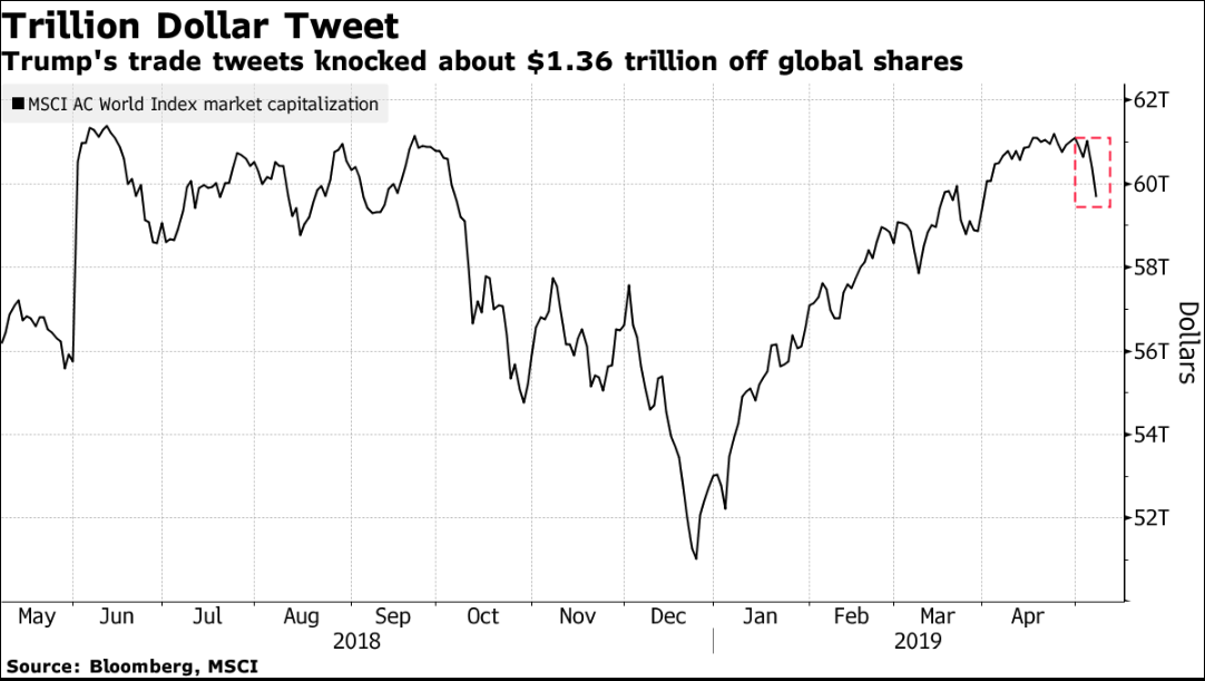 Trump's Tariff Relief Hint Boosts European Stocks; LVMH Shares Fall Trump's Tariff Relief Hint Boosts European Stocks; LVMH Shares Fall