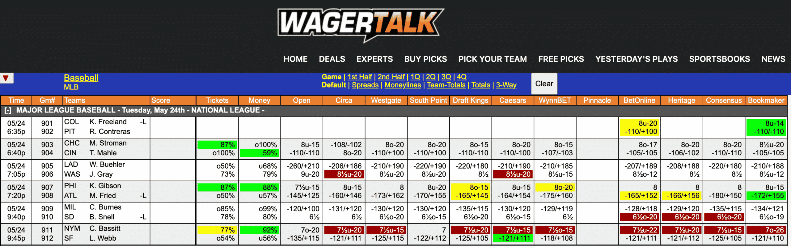 Tucker's Home Run Odds & More: MLB Prop Bets For April 26th Tucker's Home Run Odds & More: MLB Prop Bets For April 26th