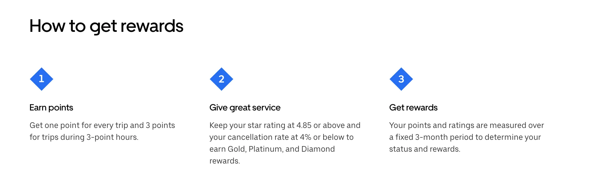 Uber Kenya Boosts Customer Loyalty With Cashback, Increases Driver And Courier Earnings Uber Kenya Boosts Customer Loyalty With Cashback, Increases Driver And Courier Earnings