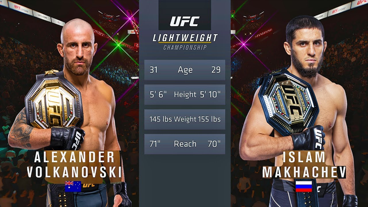 UFC 314 Fight Card: Volkanovski Vs. Lopes - Full PPV Event Breakdown UFC 314 Fight Card: Volkanovski Vs. Lopes - Full PPV Event Breakdown
