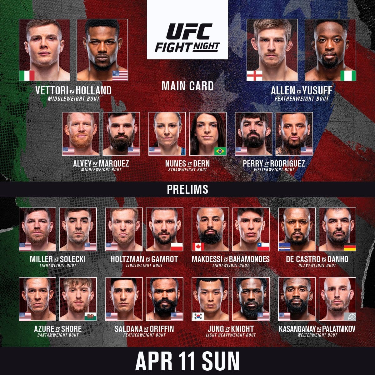 UFC 315 Early Predictions: Potential Winners And Surprises UFC 315 Early Predictions: Potential Winners And Surprises