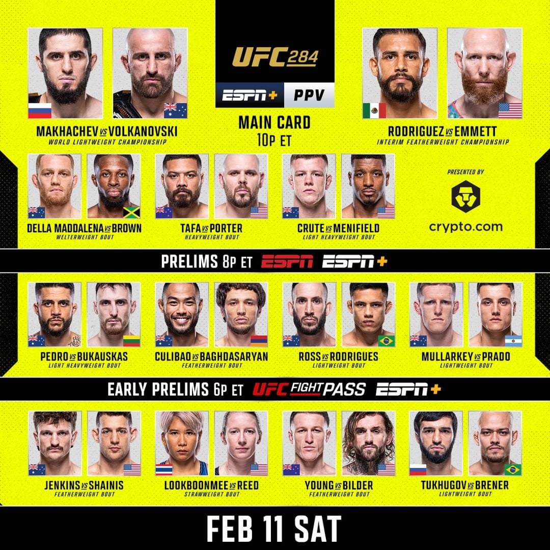 UFC 315: Updated Fight Card Following Jose Aldo's Weight Issues UFC 315: Updated Fight Card Following Jose Aldo's Weight Issues