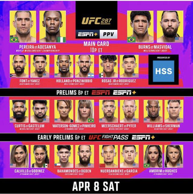 UFC Tonight: Your Guide To The UFC 315 Fight Card UFC Tonight: Your Guide To The UFC 315 Fight Card