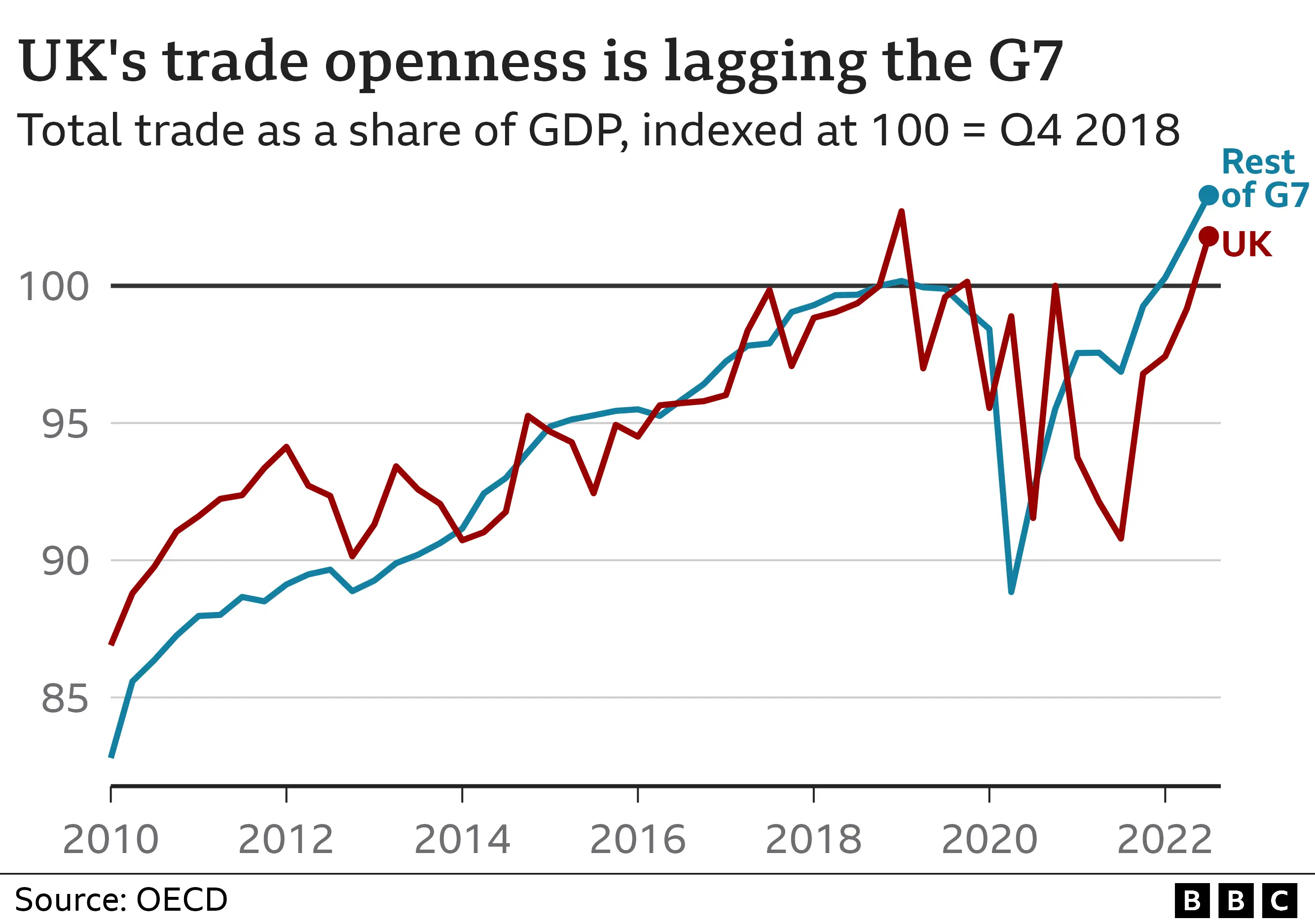 UK Luxury Lobby: Brexit's Impact On EU Exports UK Luxury Lobby: Brexit's Impact On EU Exports