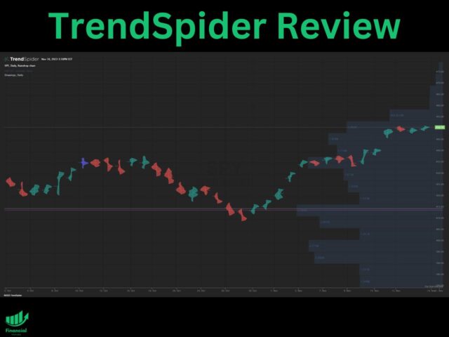 UK Traders Gain Access To Robinhood's Desktop Platform UK Traders Gain Access To Robinhood's Desktop Platform