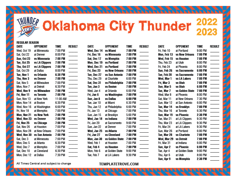 Uncovering The Uncommon: OKC Thunder's Double-Record Performances Uncovering The Uncommon: OKC Thunder's Double-Record Performances