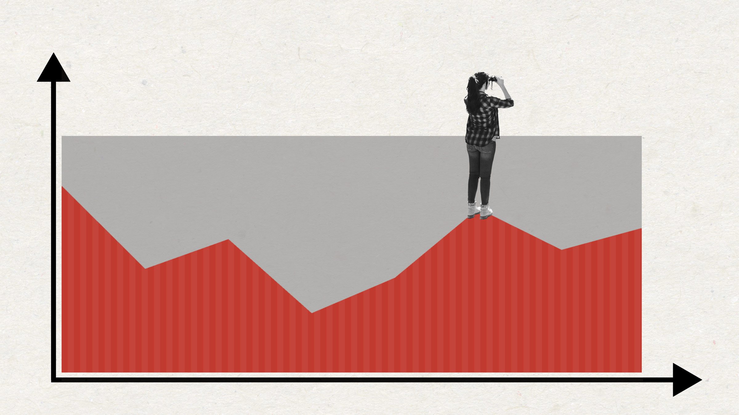 Understanding Elevated Economic Uncertainty: Inflation And Unemployment's Role
