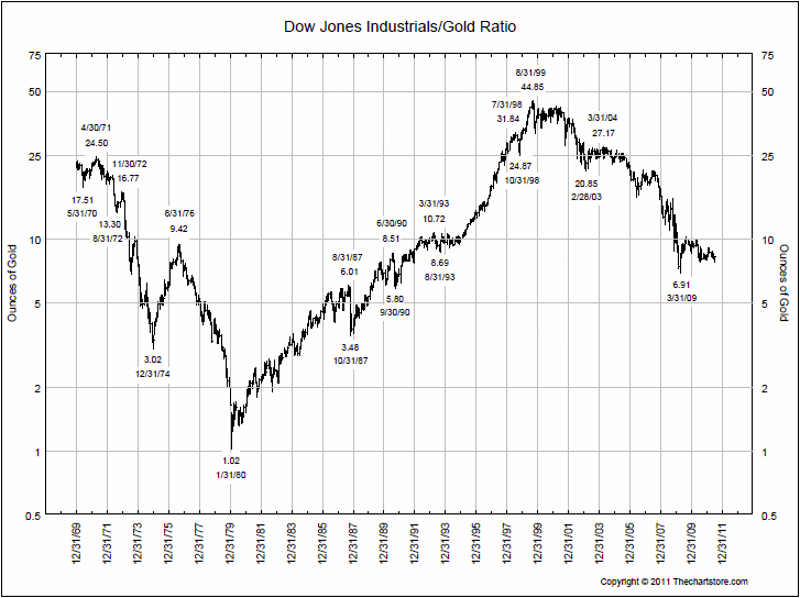 Understanding High Stock Market Valuations: BofA's Reassuring Analysis For Investors Understanding High Stock Market Valuations: BofA's Reassuring Analysis For Investors