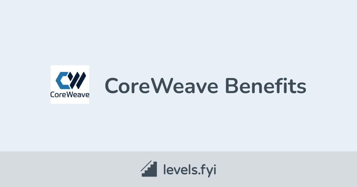 Understanding The Reasons Behind CoreWeave Inc. (CRWV)'s Thursday Stock Drop Understanding The Reasons Behind CoreWeave Inc. (CRWV)'s Thursday Stock Drop