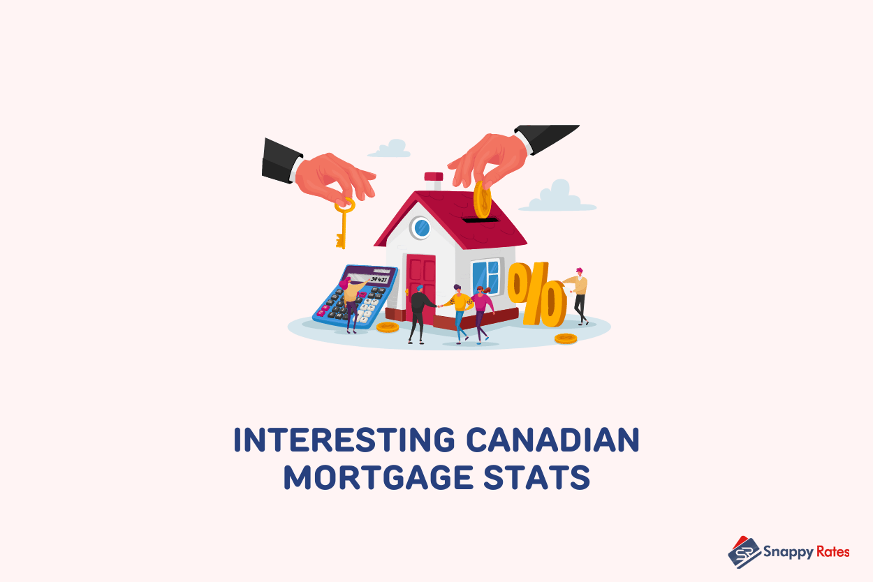 Understanding The Unpopularity Of 10-Year Mortgage Terms In Canada Understanding The Unpopularity Of 10-Year Mortgage Terms In Canada