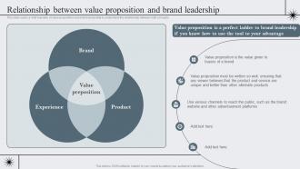Understanding The Value Proposition Of Middle Management Understanding The Value Proposition Of Middle Management