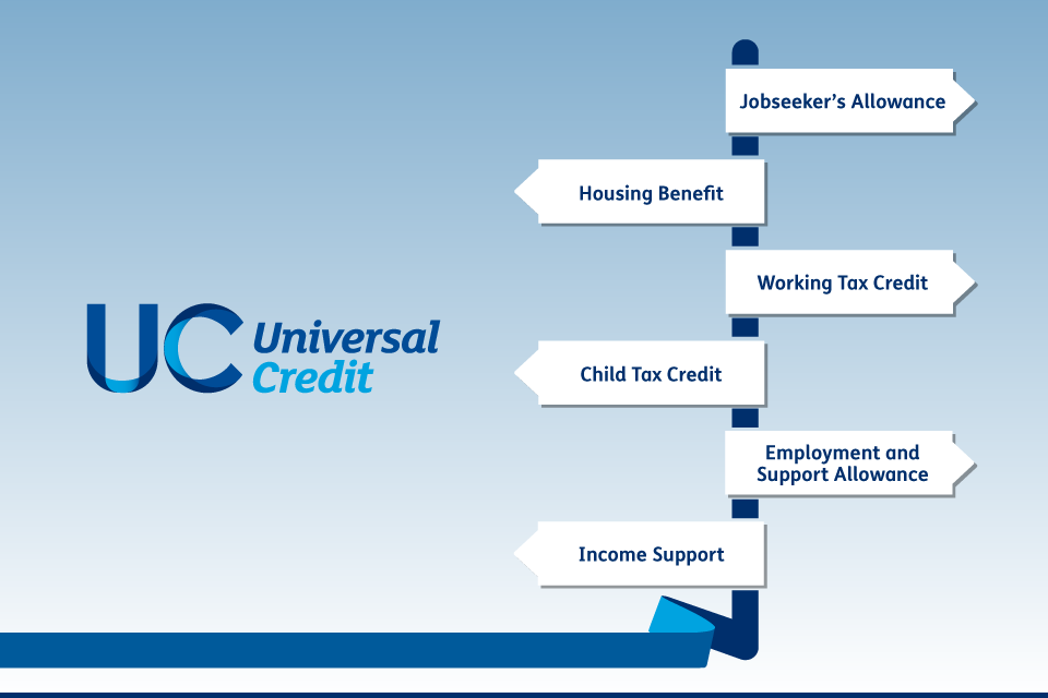 Universal Credit Changes: What Claimants Need To Know Universal Credit Changes: What Claimants Need To Know