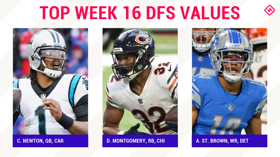 Unlocking Value: MLB DFS Picks For May 8th (Sleepers & Avoid) Unlocking Value: MLB DFS Picks For May 8th (Sleepers & Avoid)