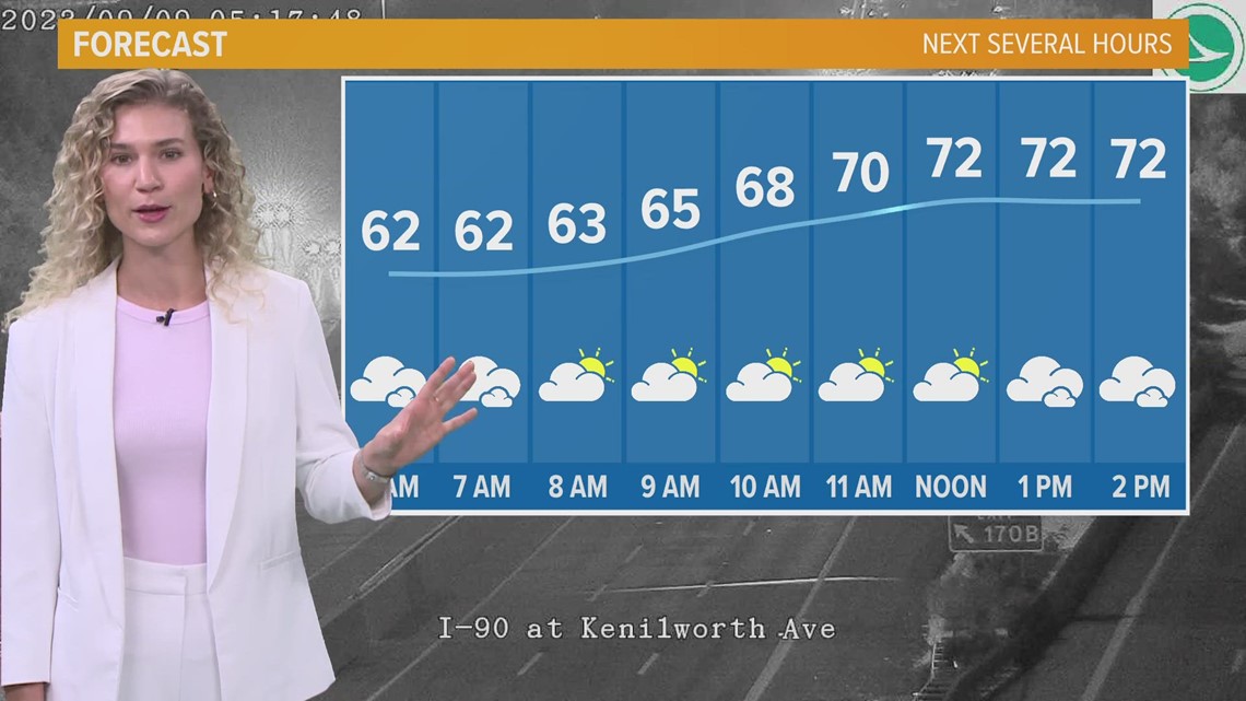 Updated Northeast Ohio Weather Forecast: Rain Returns Thursday Updated Northeast Ohio Weather Forecast: Rain Returns Thursday