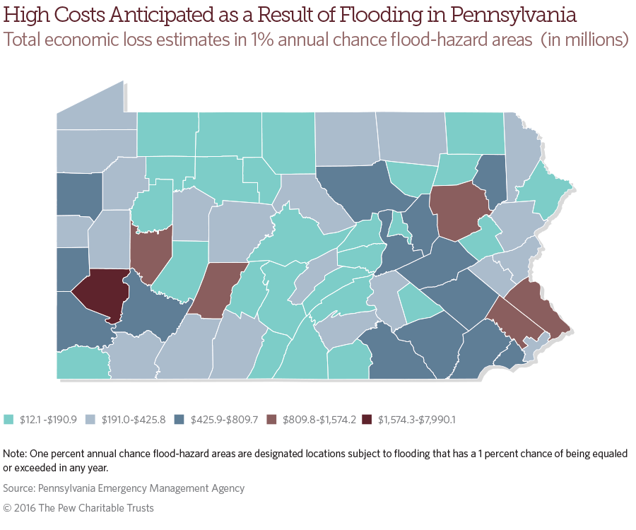 Urgent: Flash Flood Risk In Pennsylvania Until Thursday Urgent: Flash Flood Risk In Pennsylvania Until Thursday