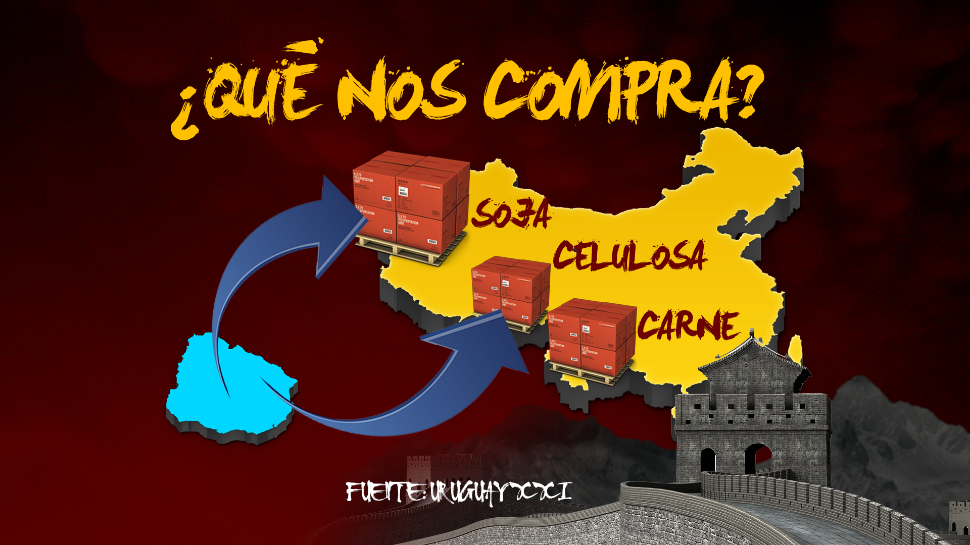Uruguay Regala A China Un Inusual Producto Para Impulsar Exportaciones Ganaderas Uruguay Regala A China Un Inusual Producto Para Impulsar Exportaciones Ganaderas