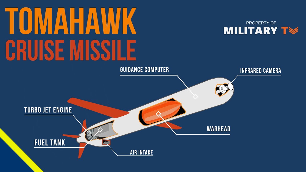 USMC Tomahawk Drone Truck: Army Eyes Cruise Missile Launch System USMC Tomahawk Drone Truck: Army Eyes Cruise Missile Launch System