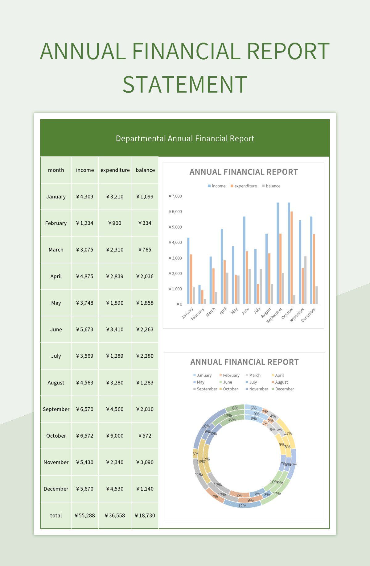 Valerio Therapeutics: 2024 Annual Financial Report Publication Delayed Valerio Therapeutics: 2024 Annual Financial Report Publication Delayed
