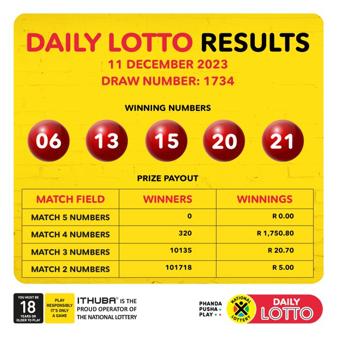 Wednesday Lotto Results: April 16, 2025