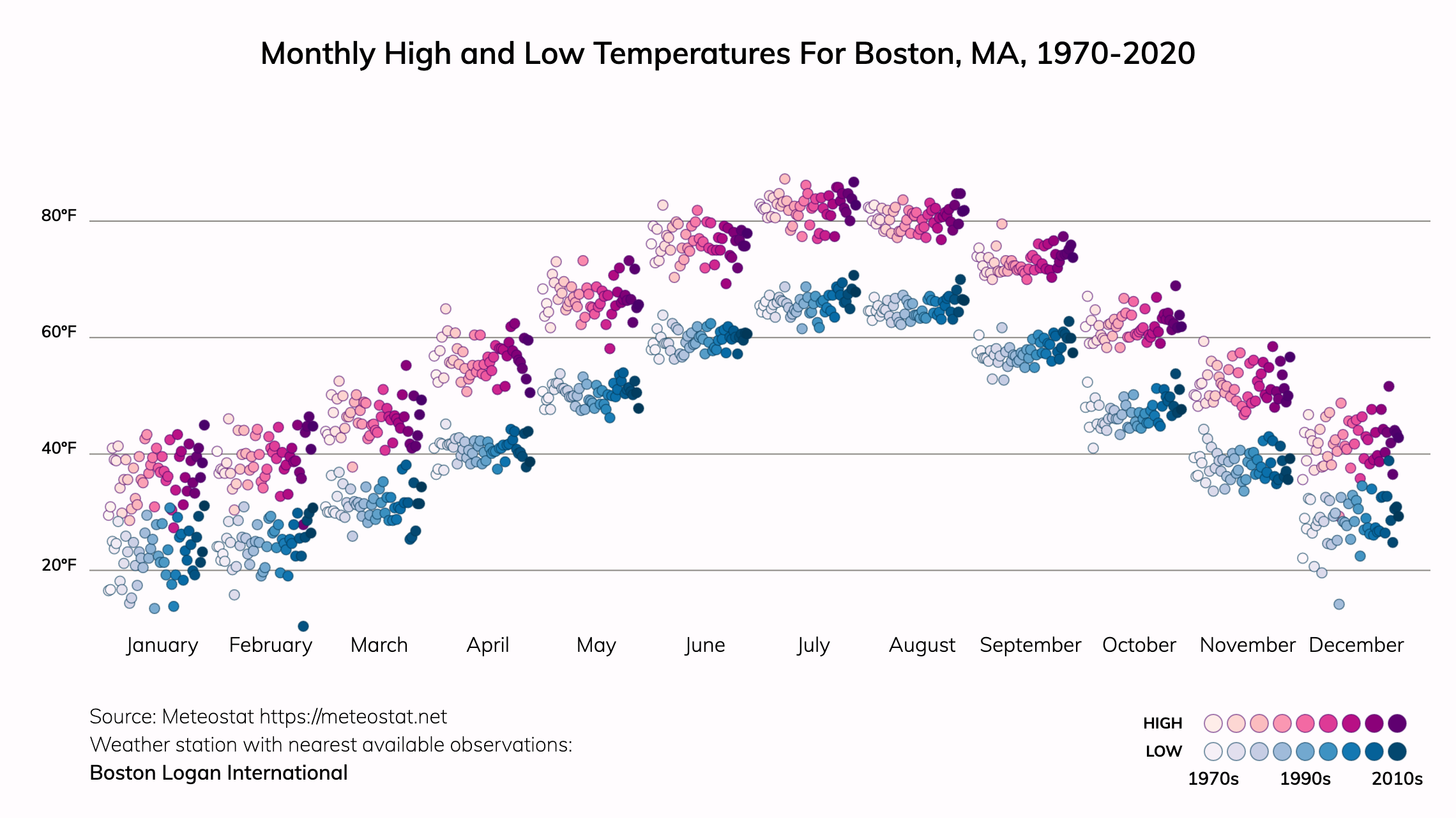 Western Massachusetts: How Climate Change Affects Rainfall Amounts Western Massachusetts: How Climate Change Affects Rainfall Amounts