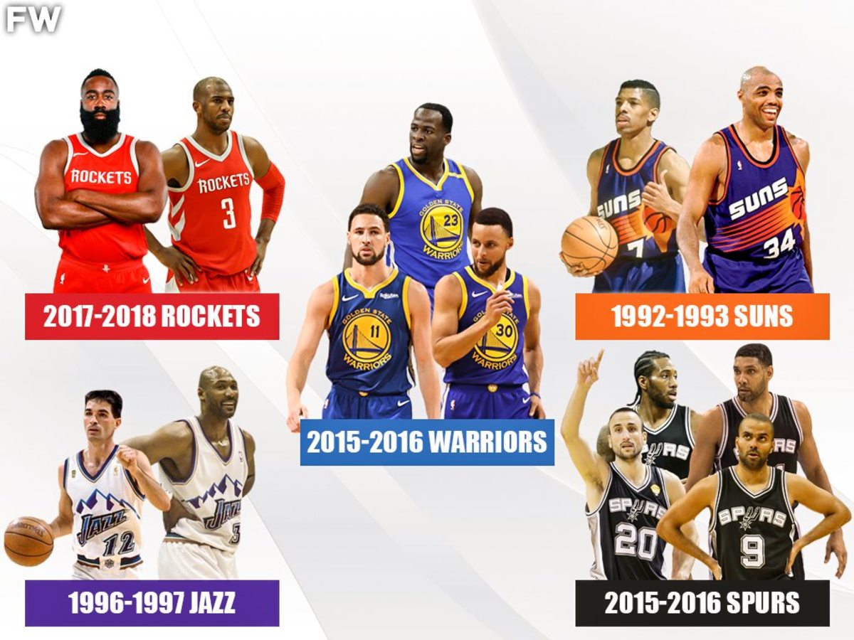 What's Preventing The Top 10 NBA Teams From Winning? What's Preventing The Top 10 NBA Teams From Winning?