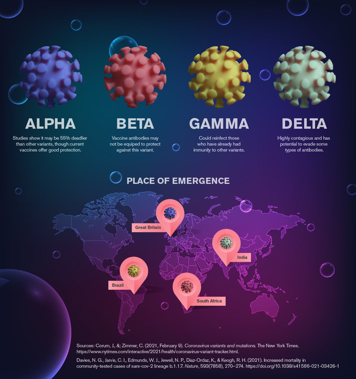 WHO Warns: New COVID-19 Variant May Be Driving Up Infections WHO Warns: New COVID-19 Variant May Be Driving Up Infections