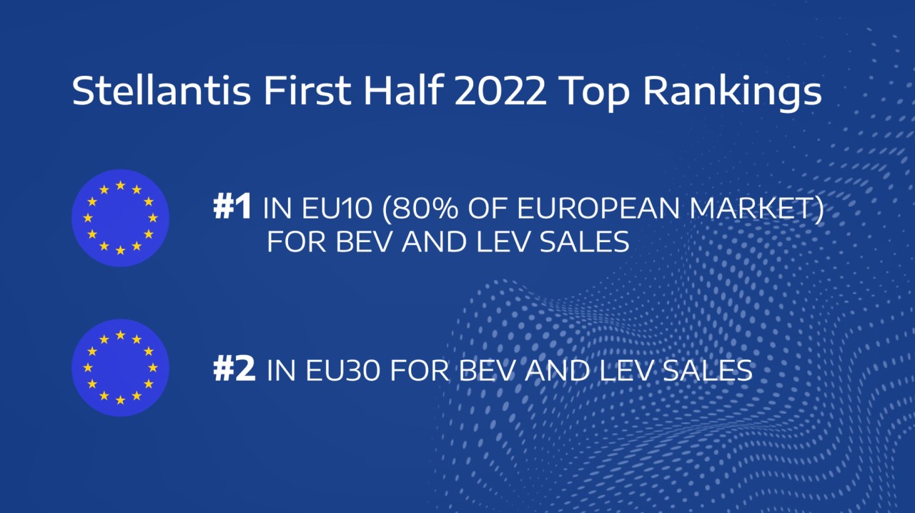 Who Will Lead Stellantis? US Chief Among Top Contenders Who Will Lead Stellantis? US Chief Among Top Contenders