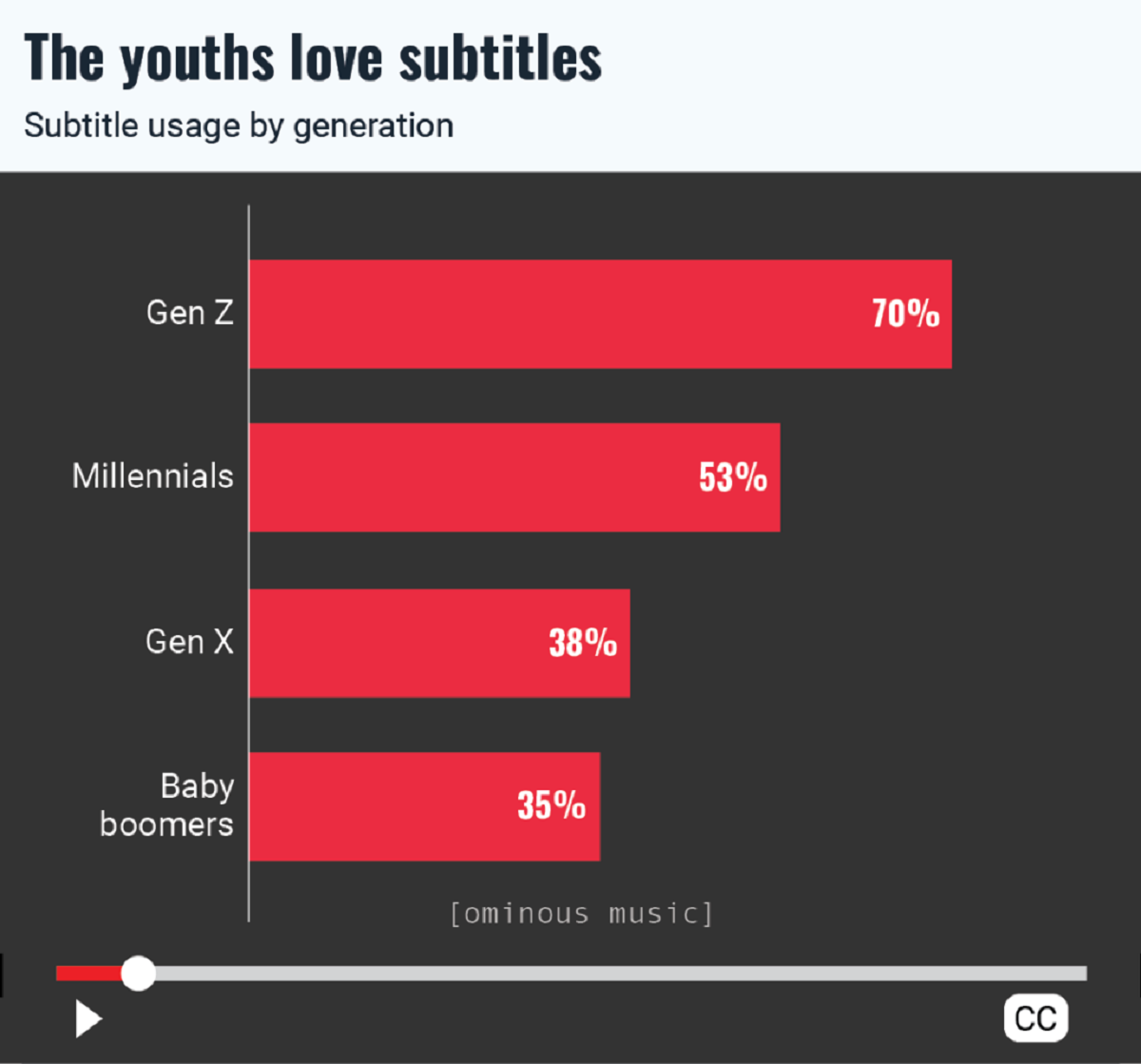 Why Does Gen Z Love Little Britain Despite Its Cancellation?