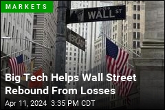 Will A Wall Street Rebound Undermine The DAX's Recent Success? Will A Wall Street Rebound Undermine The DAX's Recent Success?