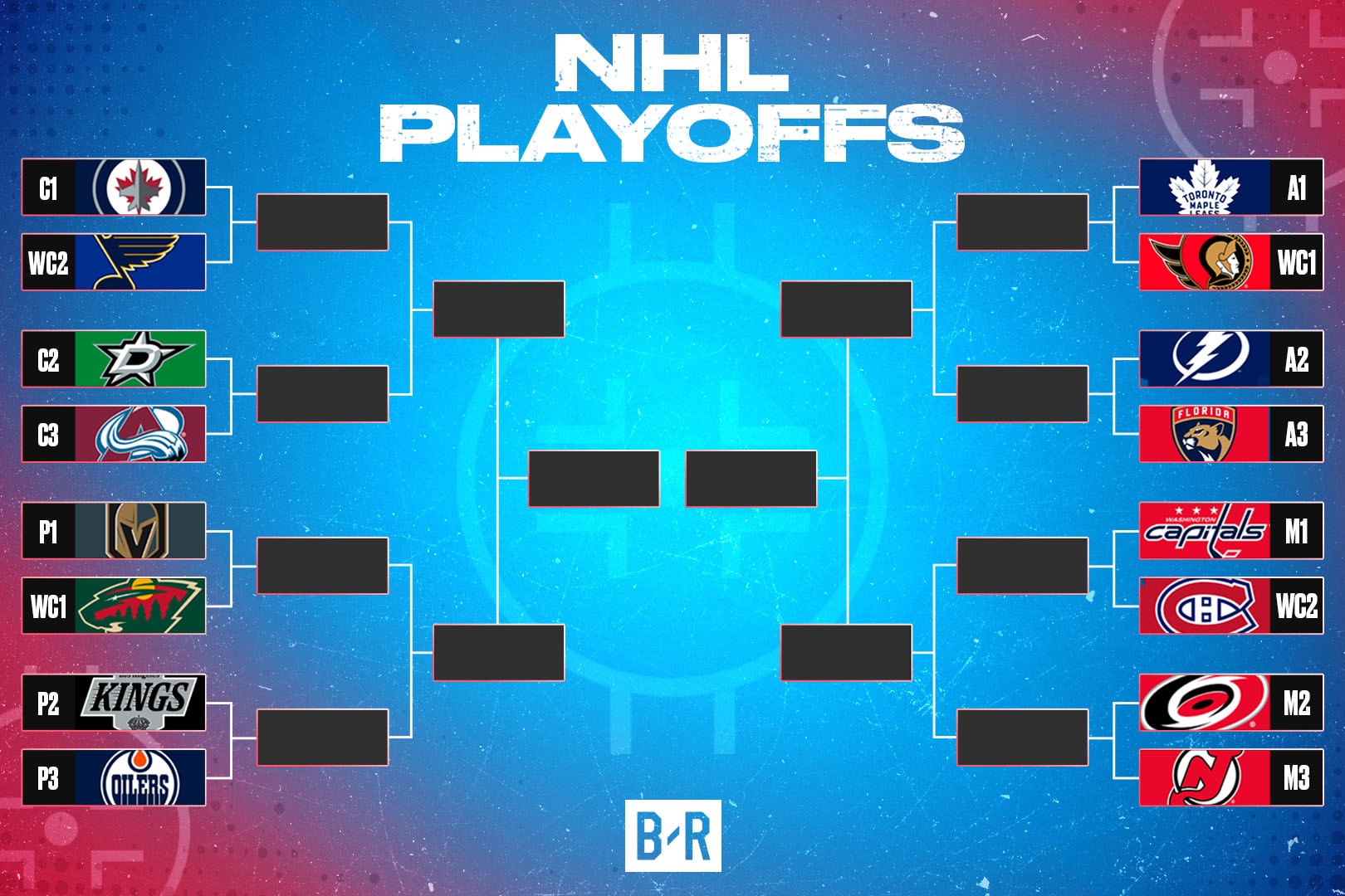 Winning Bets: NBA And NHL Playoffs Round 2 Winning Bets: NBA And NHL Playoffs Round 2