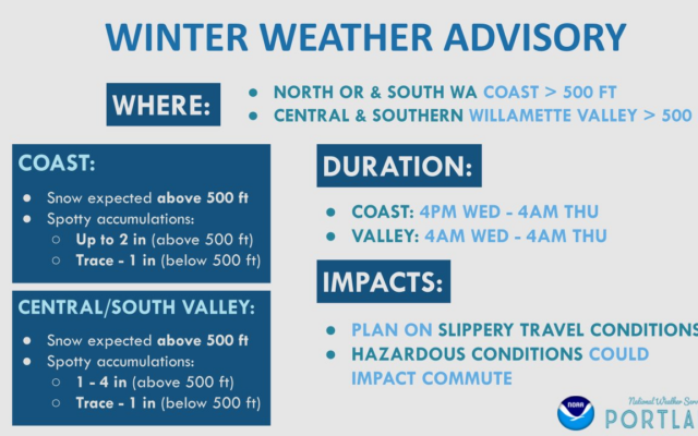 Winter Weather Advisory: A Guide To School Closures And Delays Winter Weather Advisory: A Guide To School Closures And Delays