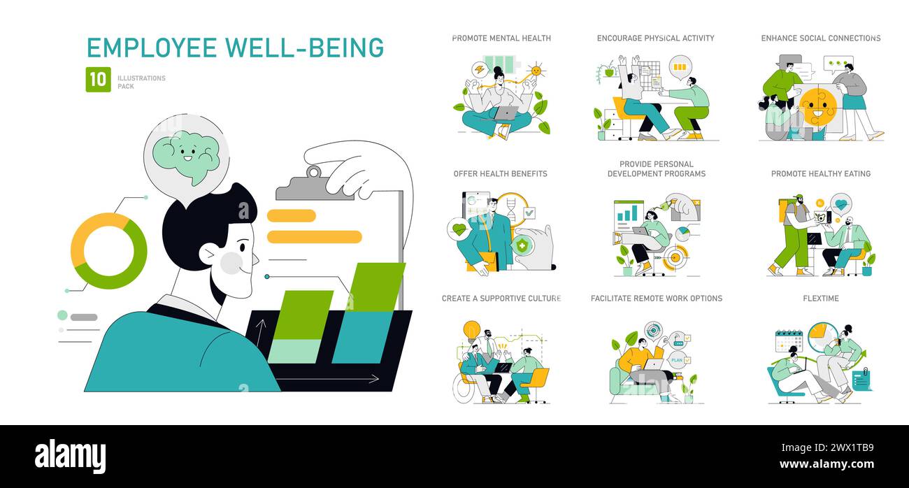 Your Good Life: A Personalized Approach To Well-being