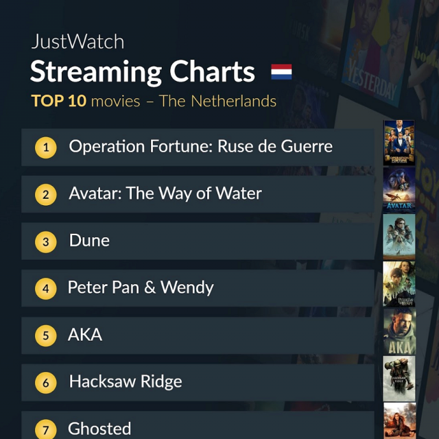 Your Monday Night TV Guide: Top 10 Streaming & Broadcast Tips Your Monday Night TV Guide: Top 10 Streaming & Broadcast Tips