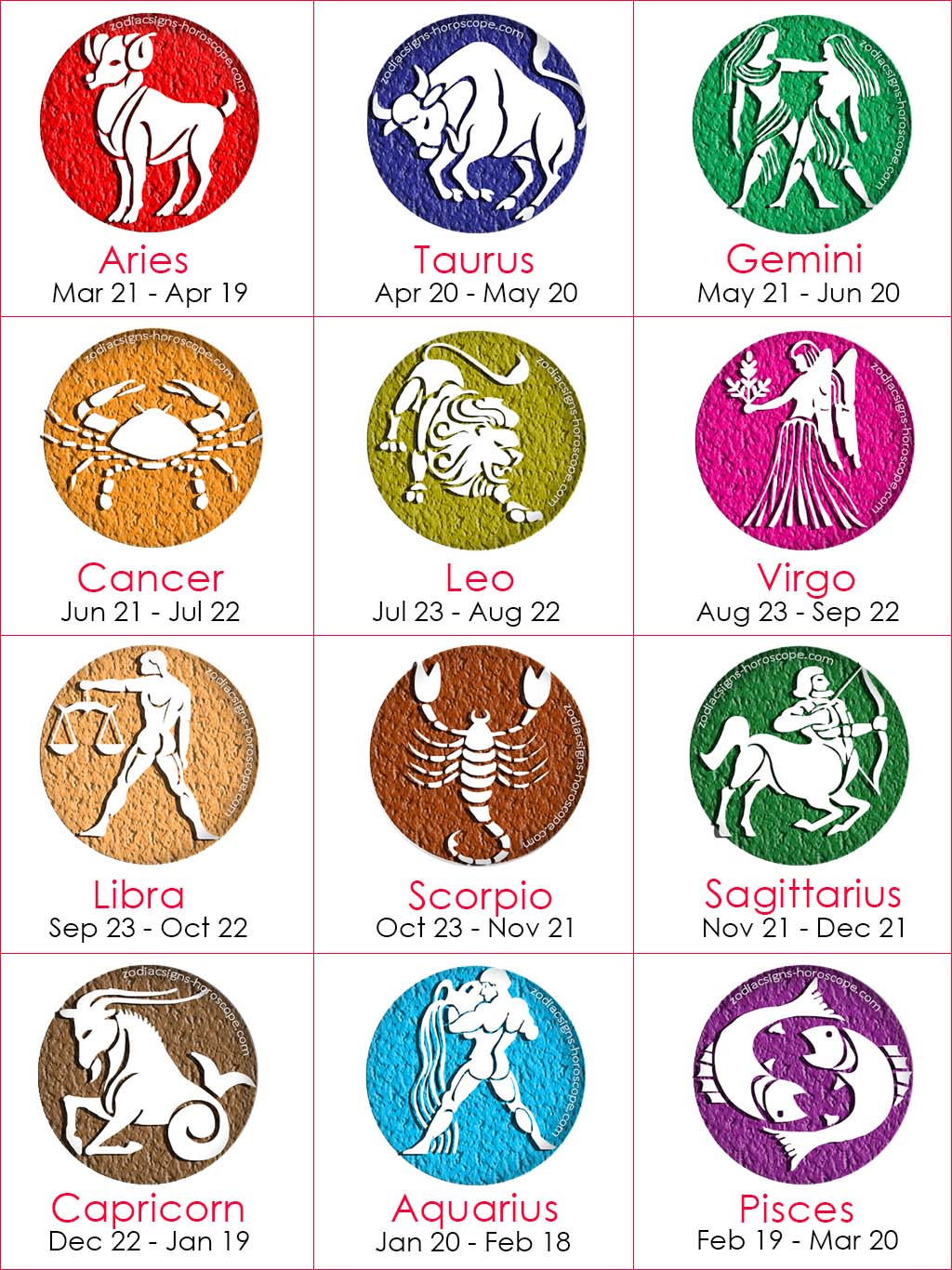Zodiac Forecast: April 14, 2025 - 5 Signs With Great Horoscopes Zodiac Forecast: April 14, 2025 - 5 Signs With Great Horoscopes